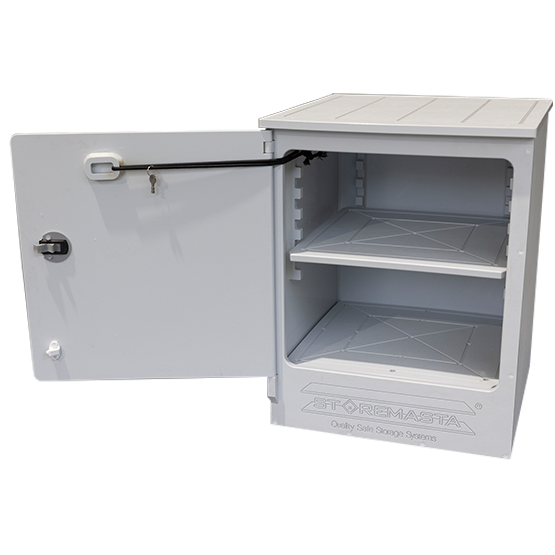 20L - Polyethylene Corrosive Substance Storage Cabinet