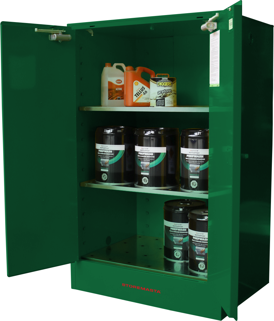 350L - Pesticides Storage Cabinet