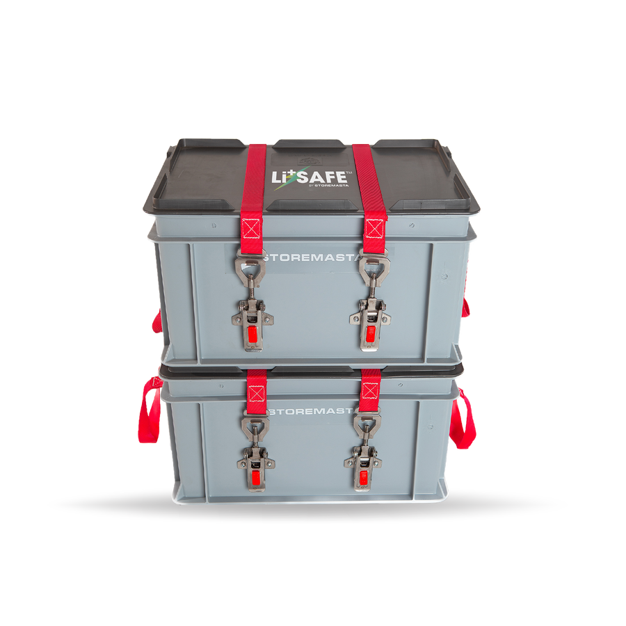 Lithium Battery Fire Boxes - Battery Fire Protection – Storemasta