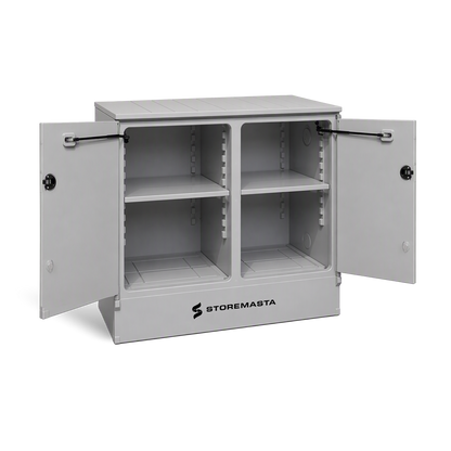 100L - Polyethylene Corrosive Substance Storage Cabinet
