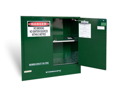 160L - Pesticides Storage Cabinet
