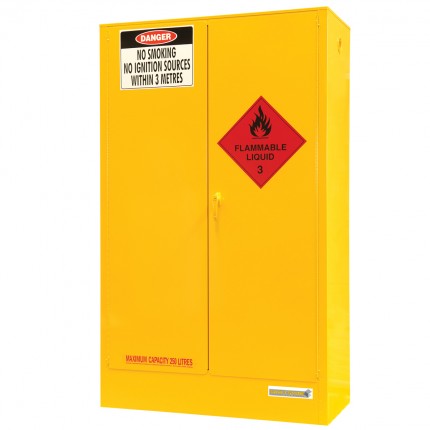 All Dangerous Goods Storage Products